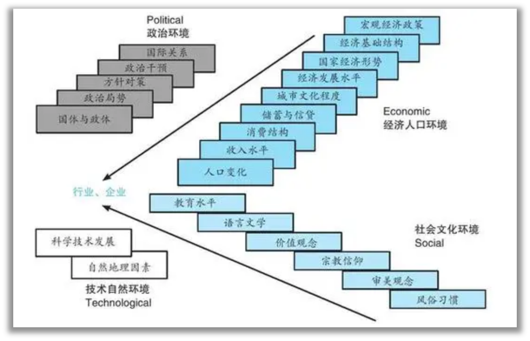 数据分析：蒙特雷历史战绩与本届展望的简单介绍