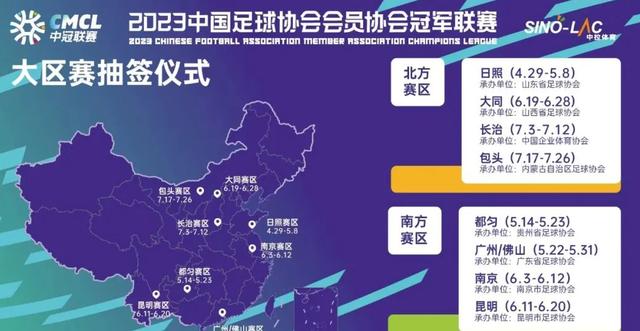 战略博弈：中国足球队为夺冠展开激战