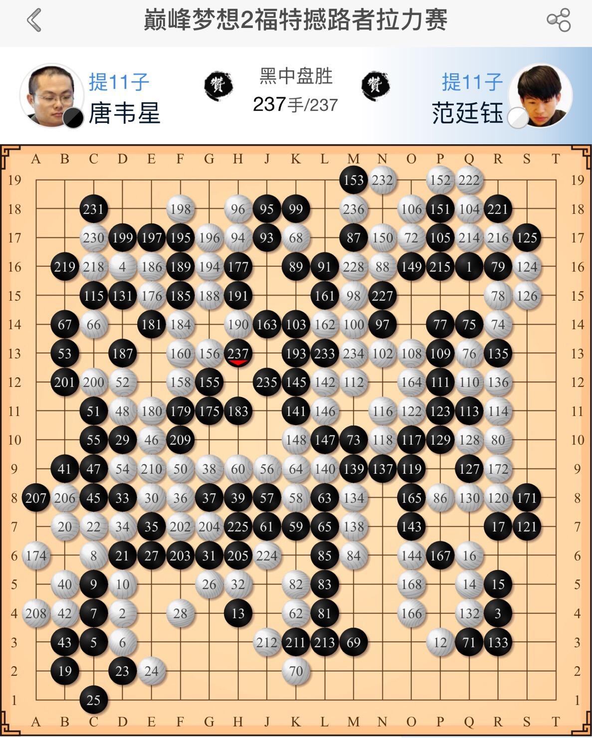 熊猫直播-西藏队负于对手，需要迅速调整