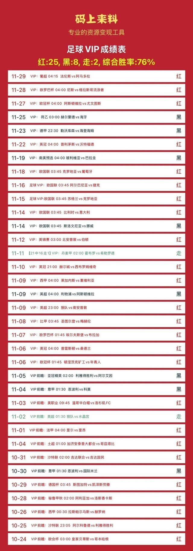 熊猫体育app-勒沃库森客场大胜法兰克福，继续领跑积分榜的简单介绍
