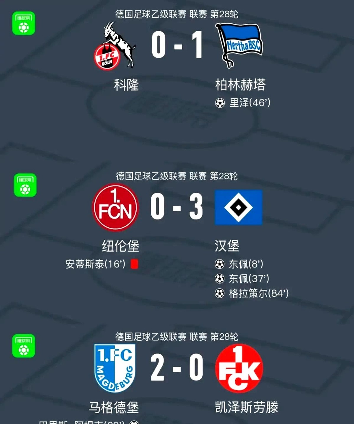 汉堡足球俱乐部取得关键胜利，重返巅峰