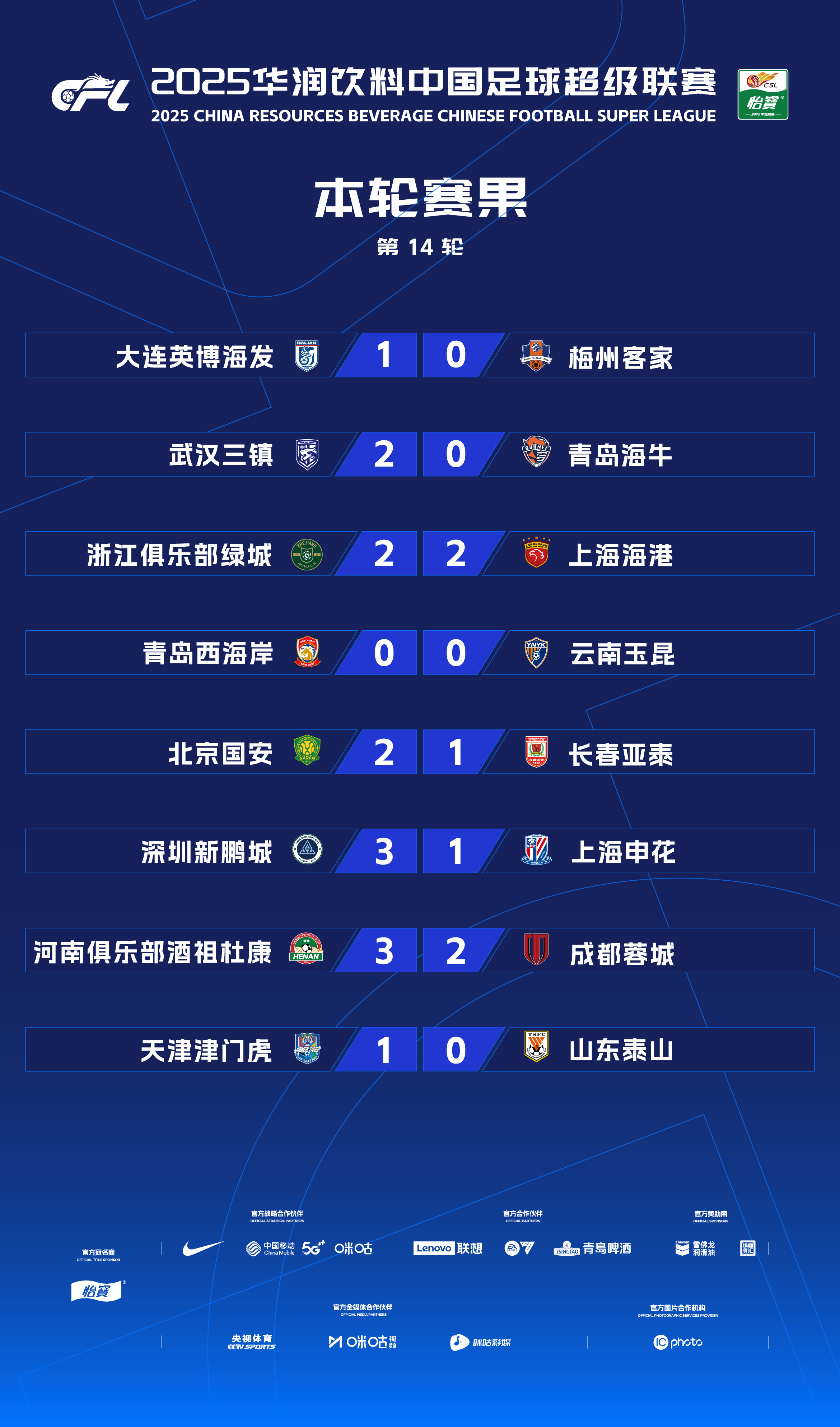 熊猫直播平台-包含中场核心发挥稳定,助球队取胜实现赛季目标的词条