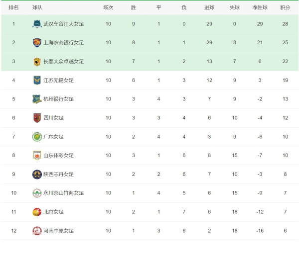 熊猫体育官方-尼斯队在主场轻取对手积分榜上升