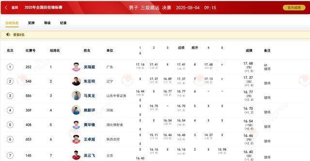 包含胜负难测！选手表现抢眼，引发热议的词条