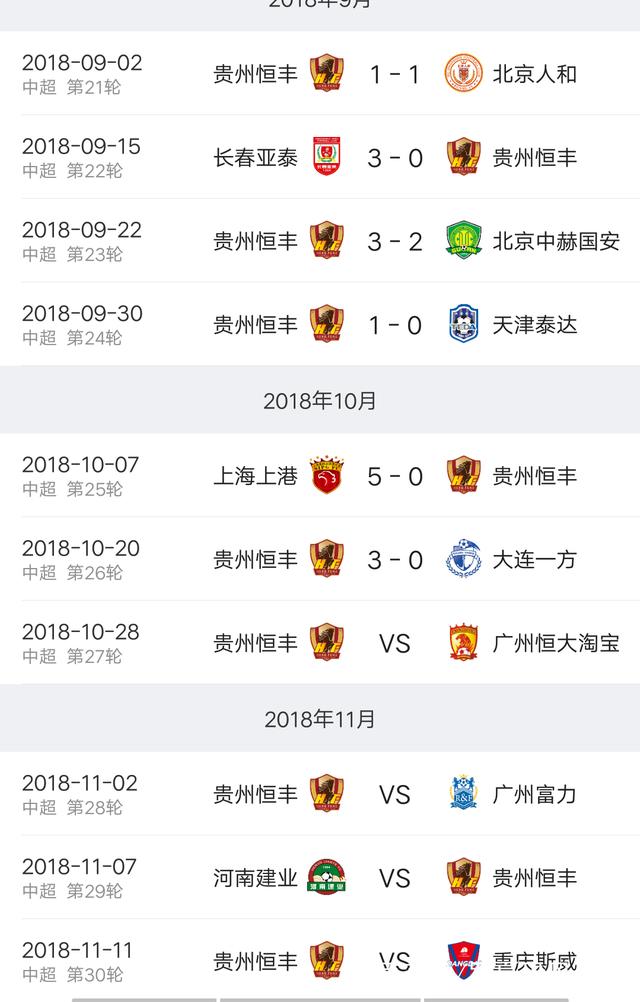 关于河南建业客场落败,面临排名下滑的信息 关于河南建业客场落败,面临排名下滑的信息