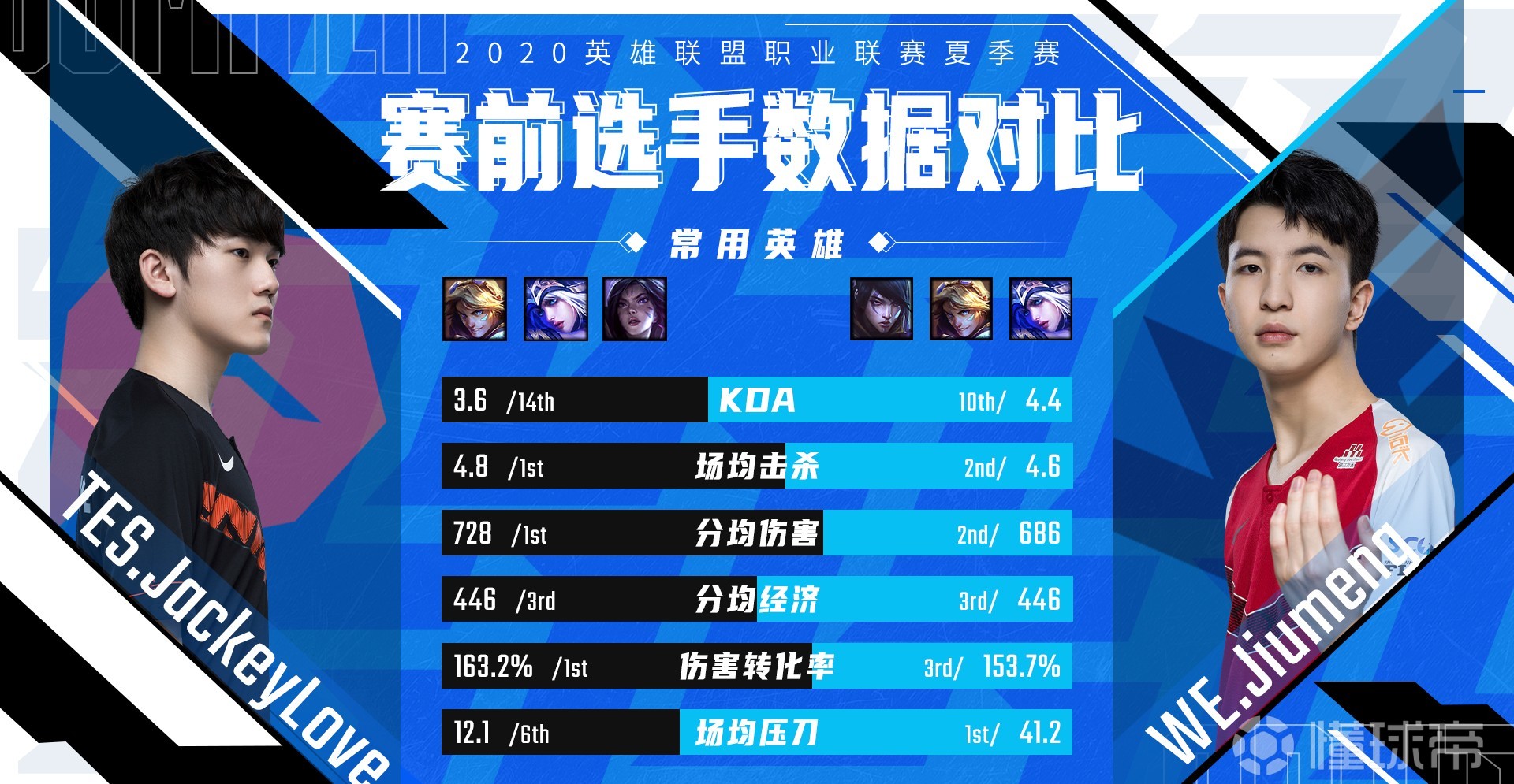 熊猫体育app-包含C9鏖战TL,JackeyLove完成史诗逆转焦点之战四强赛,锁定晋级资格的词条